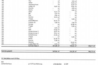 Flächenauflistung EFH