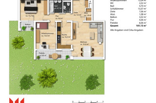 Plano de planta